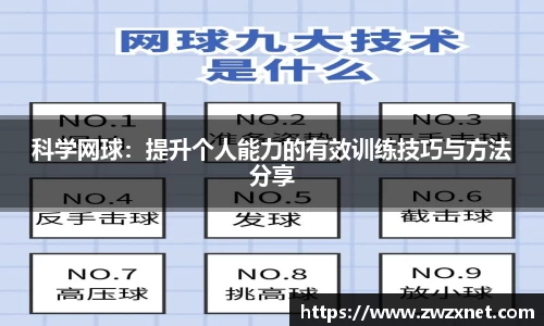 科学网球：提升个人能力的有效训练技巧与方法分享